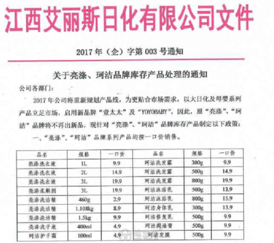 南昌工廠低價(jià)處理庫存洗潔精,洗衣液_日用品_南昌地寶網(wǎng)